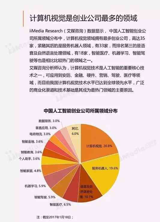 AI小程序开发与测试完整实验报告撰写指南及总结技巧