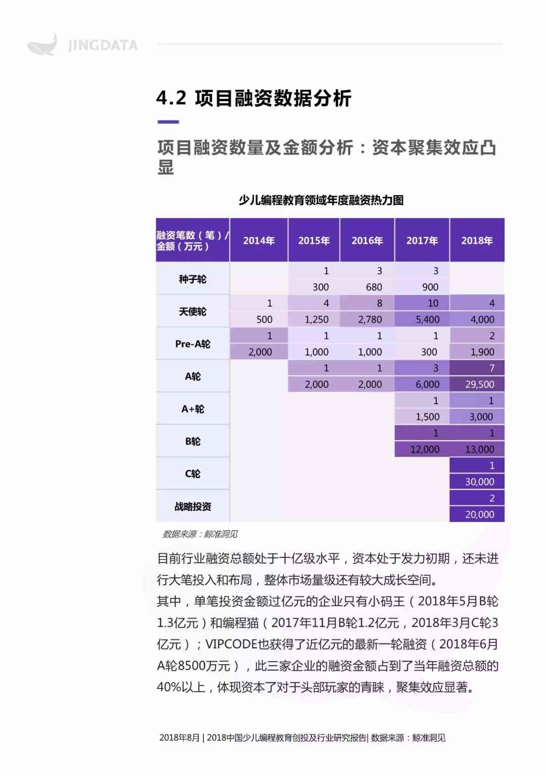 微信小程序开发与优化实验报告：全面解析功能实现、用户体验与留存策略