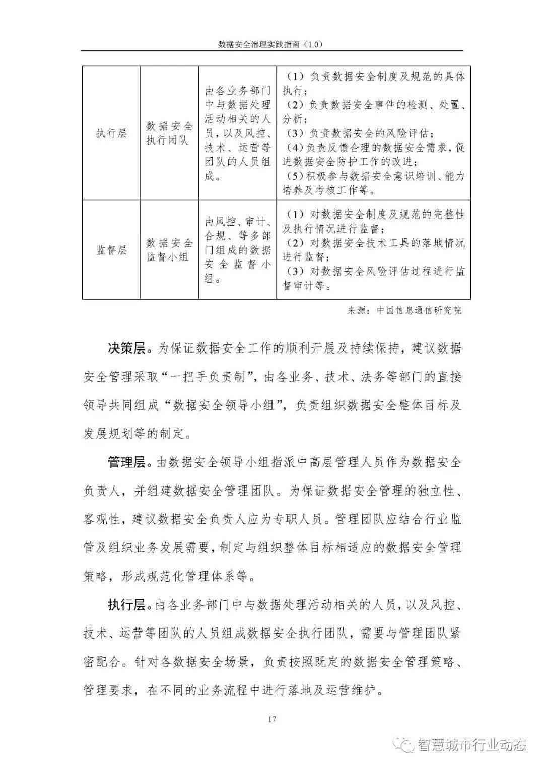 AI辅助下的调研报告撰写攻略与实践指南