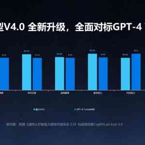 AI极简头像制作神器：免费与功能详解，一键打造个性化头像