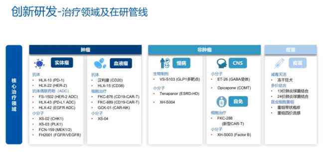 2023年AI创作软件权威榜单：Top 10热门工具与全面评测指南