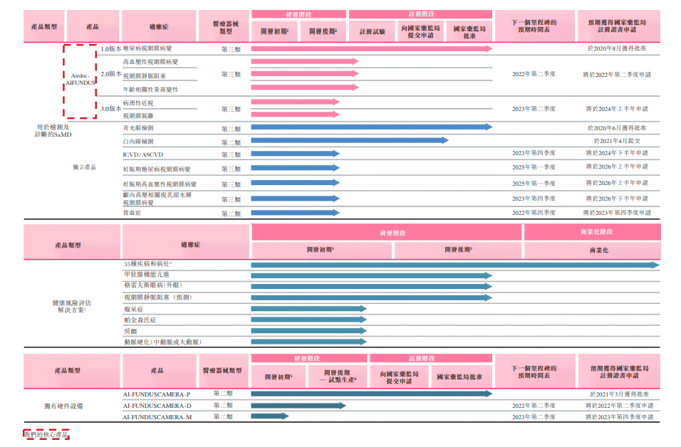 ai发送崩溃报告怎么解决：包括ai2020版本及原因分析