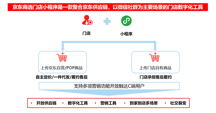 自动化脚本助力轻松阅读，实现在线赚钱新途径