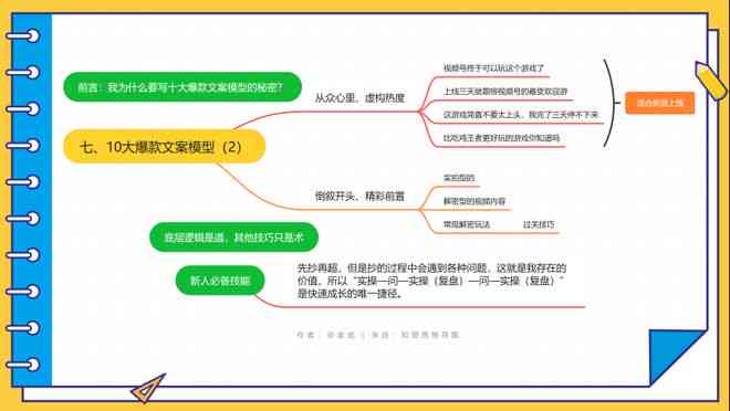 全面解析：在线平台操作指南与高效购物策略