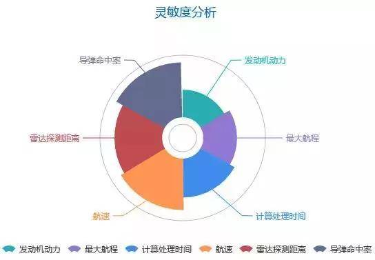 探索前沿技术：热门AI文案自动生成软件大全及功能对比分析