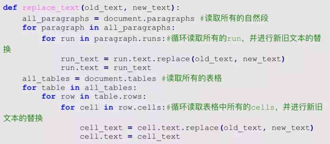 '高效编写批量处理脚本指南：Python自动化脚本实践教程'