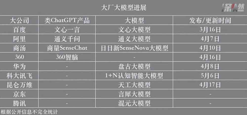 ai内容创作平台违法吗