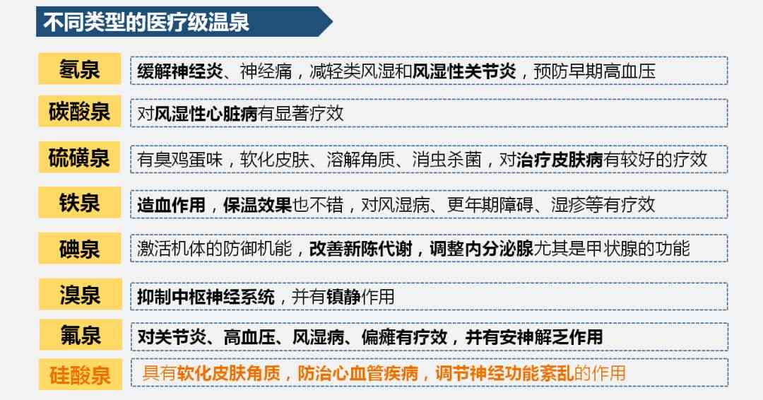 写作去哪里学：探询学地与高效提升途径