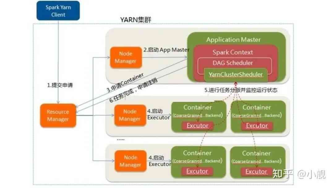 AI脚本工具运行全解析：从原理到实践，深度掌握脚本执行技巧与方法