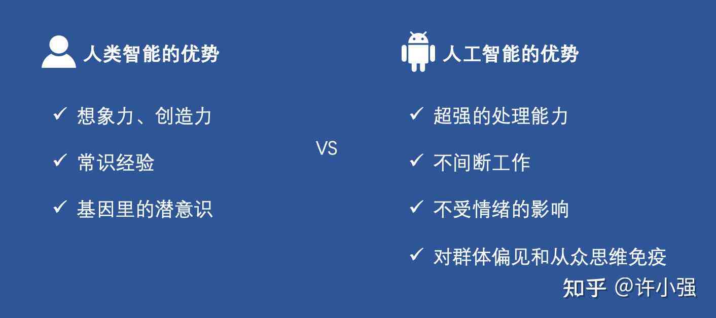 AI会代替人工吗：探讨可能性、原因及利弊分析