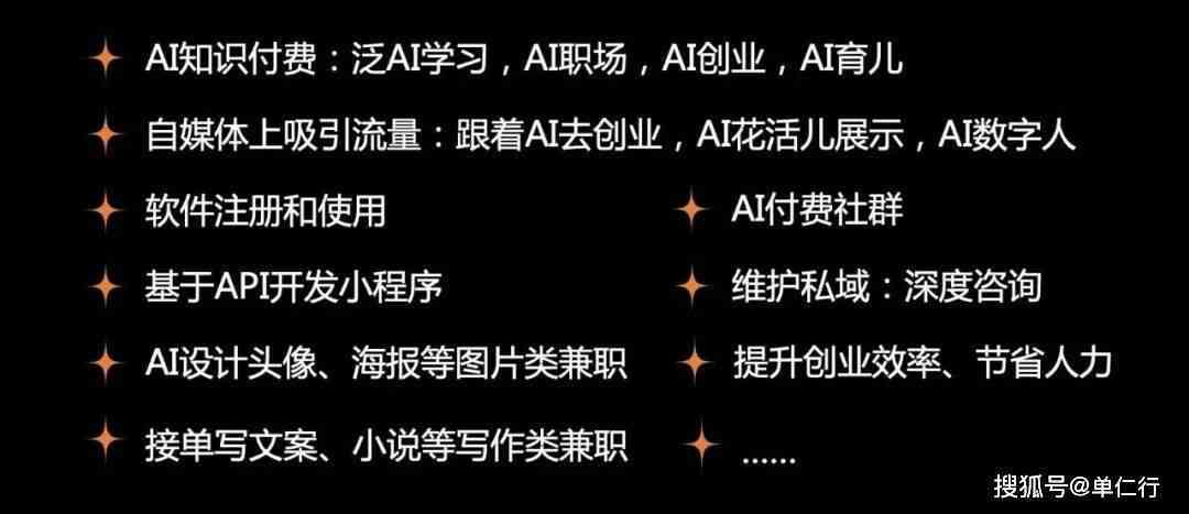 AI辅助编写脚本：全面指南从创建到优化脚本内容的技巧与实践