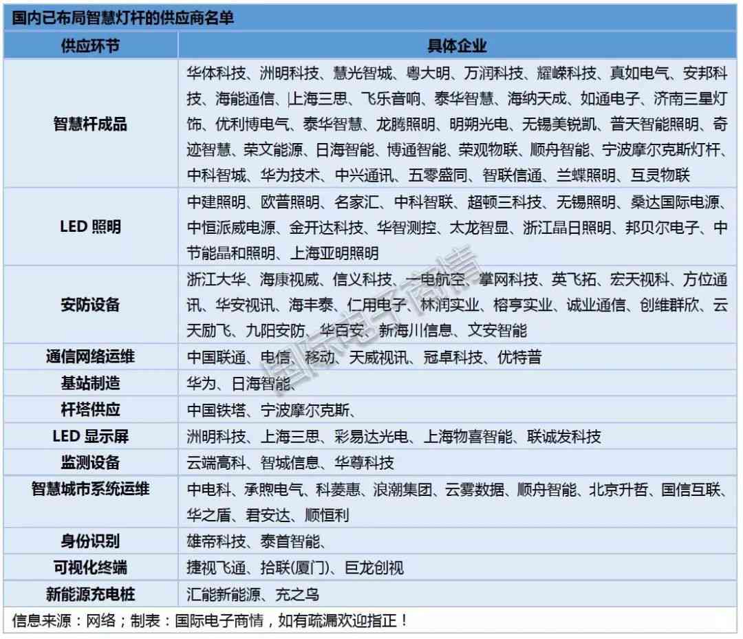 全面盘点：安平台写作软件精选与功能对比指南