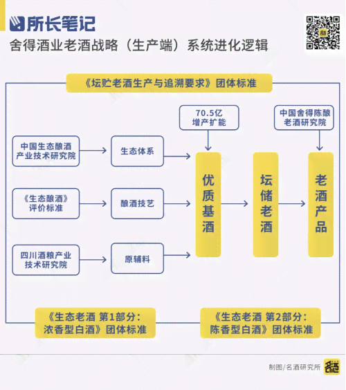 体制内写作高手职业发展路径与策略解析