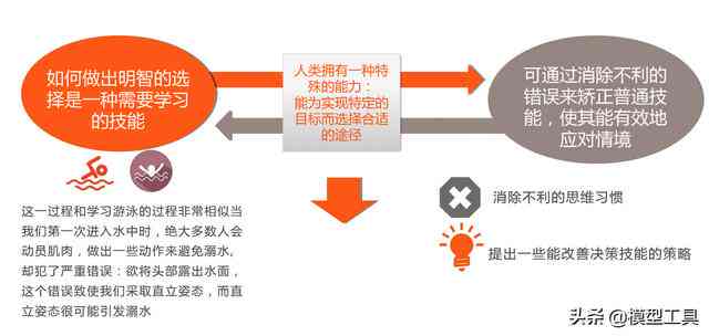 体制内写作能力：重要性、提升策略与避免边缘化路径