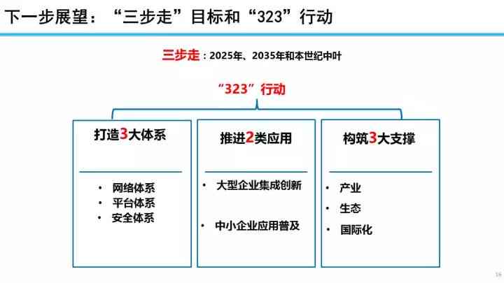 体制内写作高手职业发展路径与策略解析