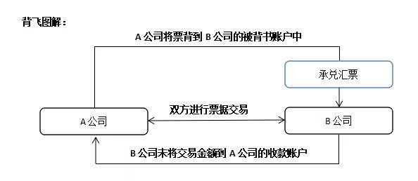 体制内写作能力：重要性、提升策略与避免边缘化路径