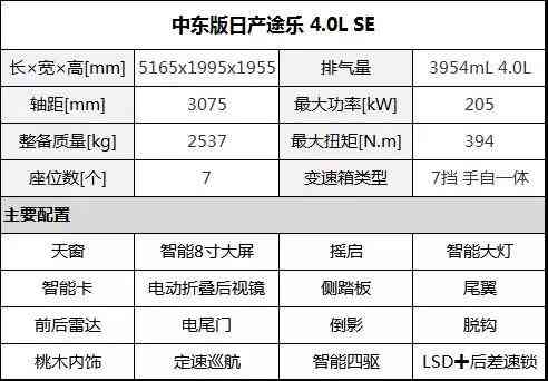 AI智能写作服务费用详解：价格、功能与性价比全解析