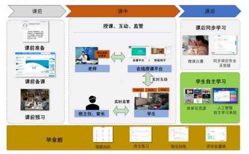 AI赋能：如何利用智能助手撰写朋友圈文案？