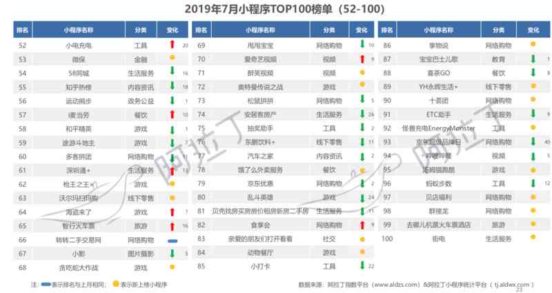 ai创作小程序入口官网及网址导航