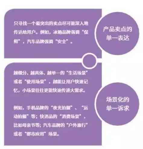 揭秘小红书AI文案赚钱真相：深入探讨其盈利模式与实际效果