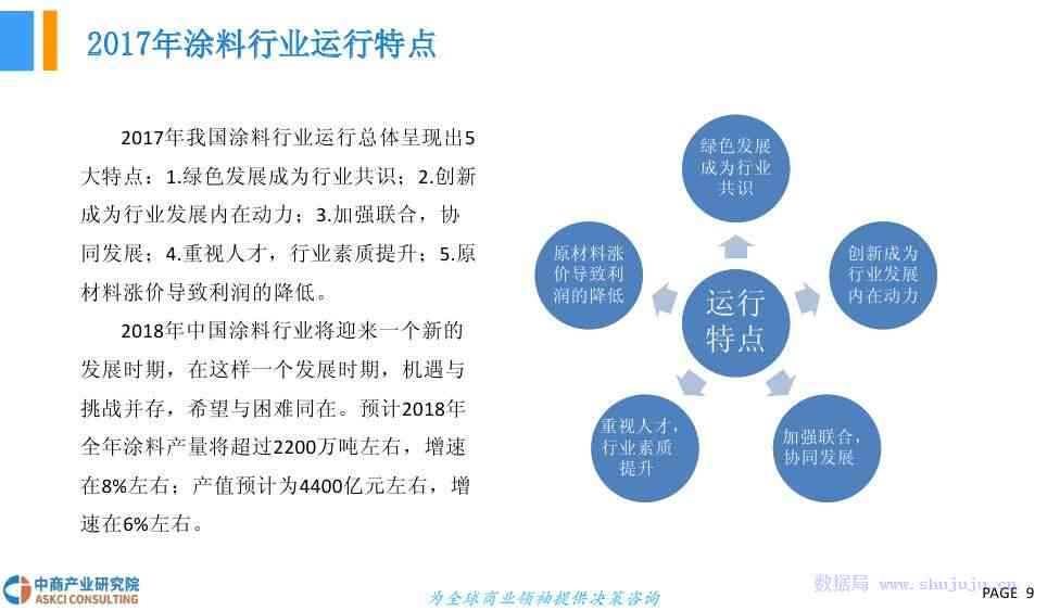 现代IR技术在成分分析中的应用研究