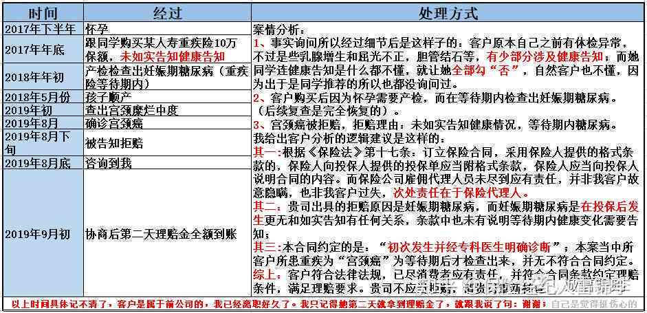 全面指南：如何将AI生成的文案高效发布至微信，解决所有发布难题