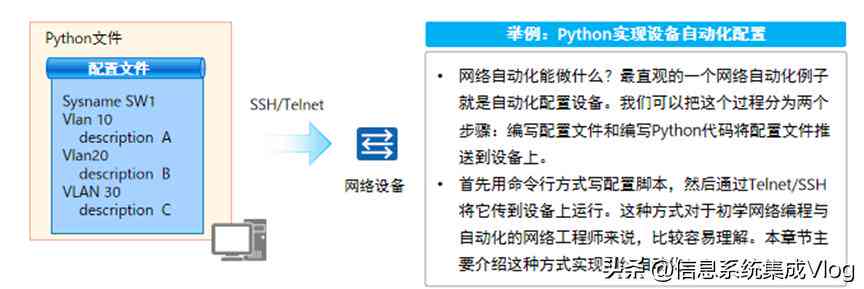 探究AI脚本开发：主流编程语言的选择与实践