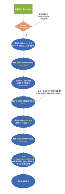 探究AI脚本开发：主流编程语言的选择与实践