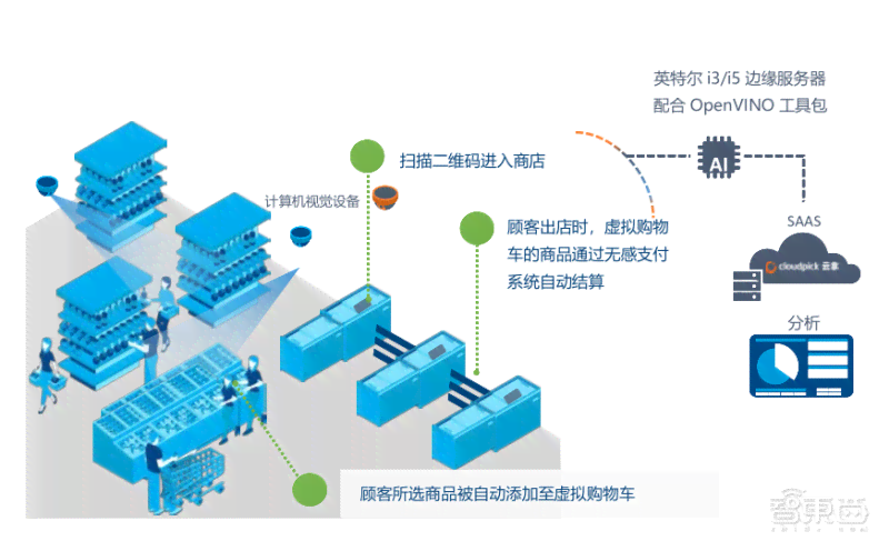 AI辅助雕塑创作全流程指南：从灵感构思到成品展示