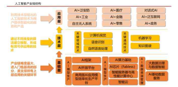 AI辅助雕塑创作全流程指南：从灵感构思到成品展示