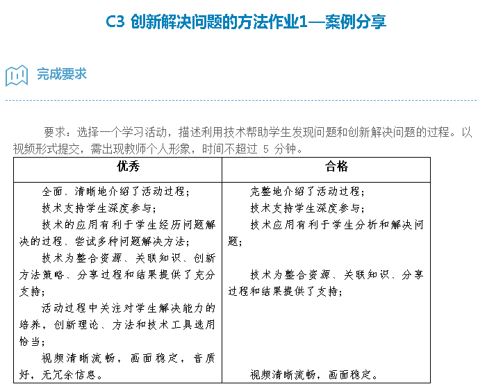 艺术创作与创新：区别、实例、不足、问题及作文解析