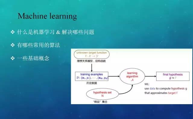 留学文案是做什么的：涵工作内容、职业前景概述