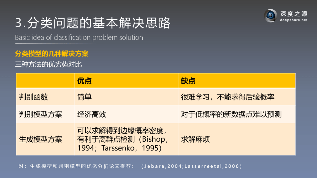 ai写作算法模型是什么：定义、软件应用及写作含义解析