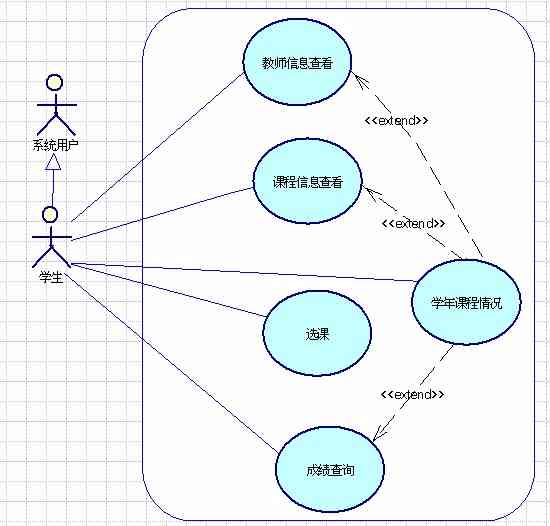 ai写作算法模型是什么：定义、软件应用及写作含义解析