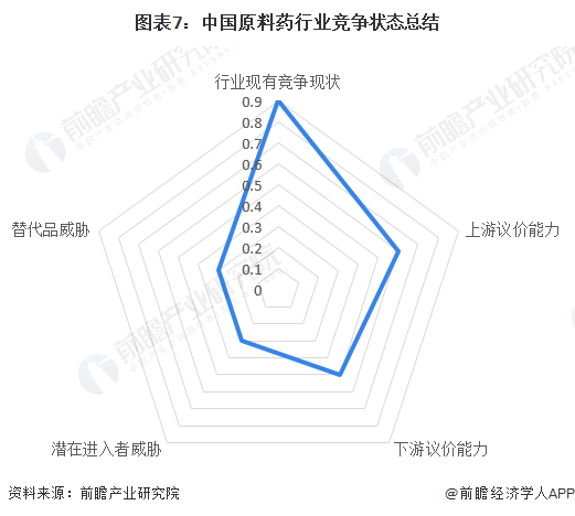 利用AI写市场洞察报告：方法、撰写技巧与目的解析