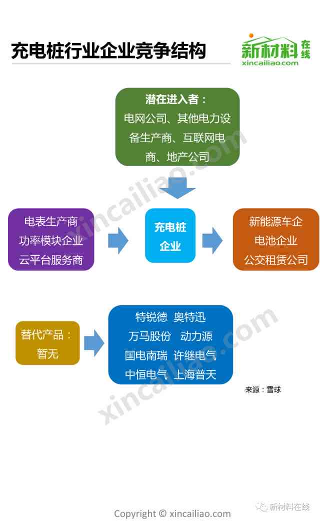 全方位歌词创作资源库：灵感素材、创作技巧与实用工具一站式搜索指南