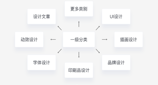 全方位歌词创作资源库：灵感素材、创作技巧与实用工具一站式搜索指南