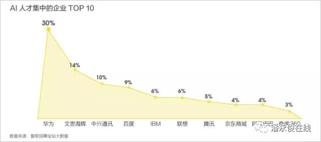 ai快速阅读总结报告