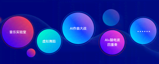 ai互动程序创作思想