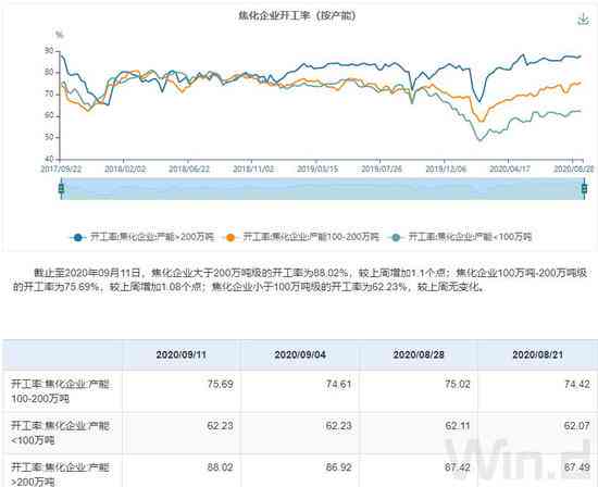 ai黄金期货分析报告