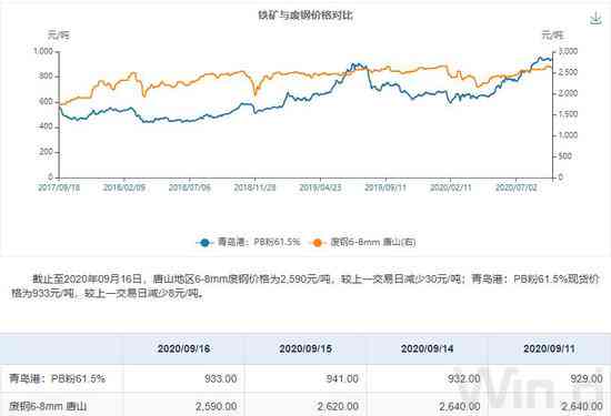 ai黄金期货分析报告