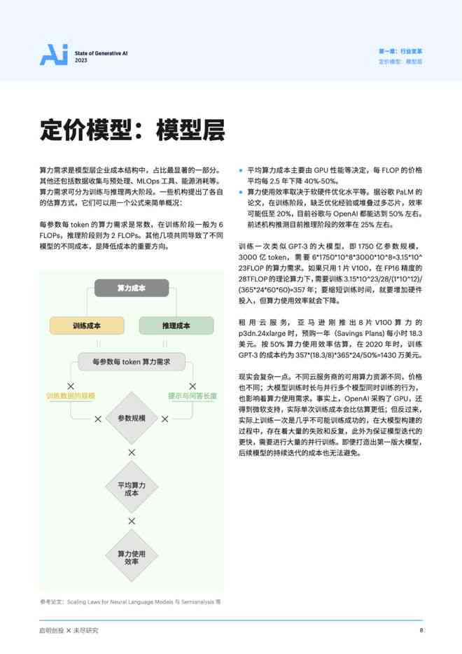 ai个人报告生成