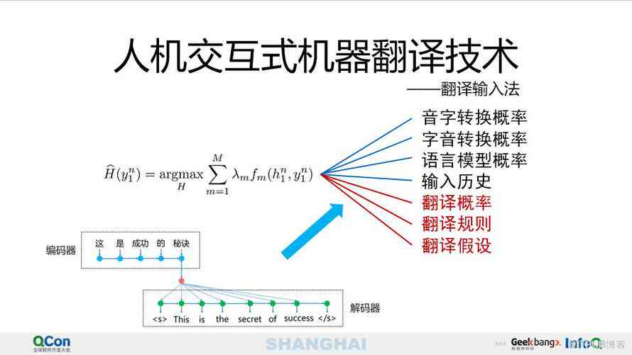 ai辅助写作的现状分析