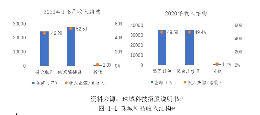 ai可以分析运营能力报告吗