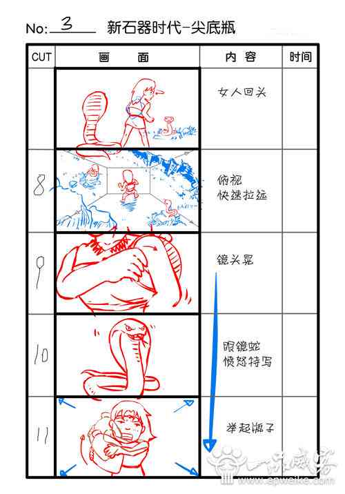 ai免费写脚本分镜