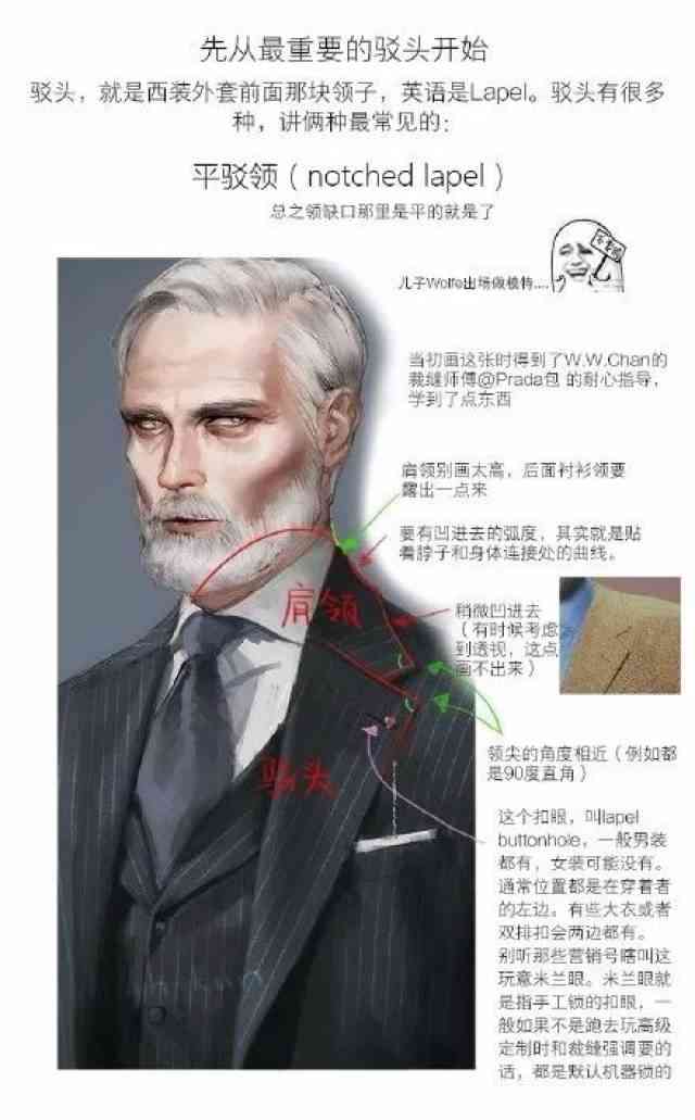 ai绘画西装文案怎么写