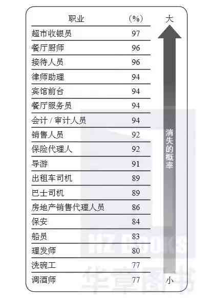 ai一新建文件就显示崩溃报告