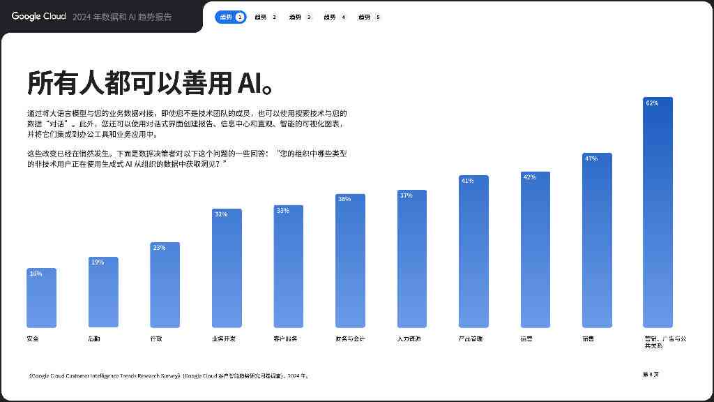 谷歌ai21页报告