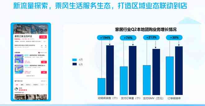 ai装修行业文案