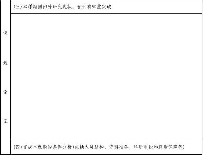 ai技术研究课题开题报告